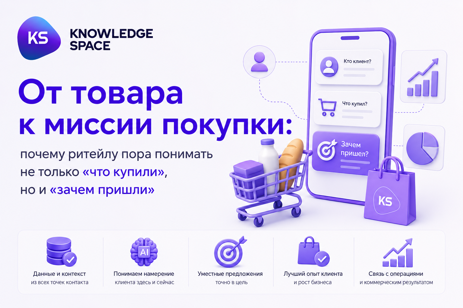 От товара к миссии покупки: почему ритейлу пора понимать не только «что купили», но и «зачем пришли»