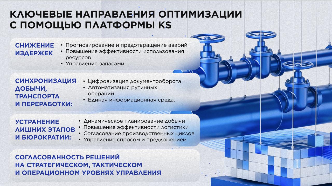 Ключевые направления оптимизации с помощью платформы KS