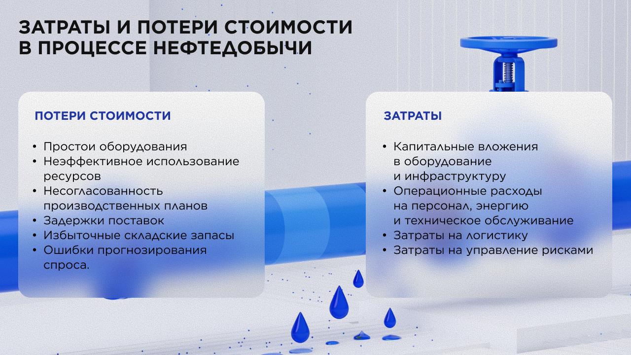 Затраты и потери стоимости в процессе нефтедобычи